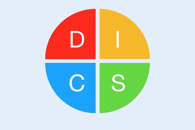 تست رفتار شناسی DISC
